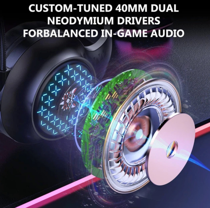 Навушники для ПК та консолей Onikuma X7 PRO з мікрофоном та RGB-підсвіткою 0169 фото