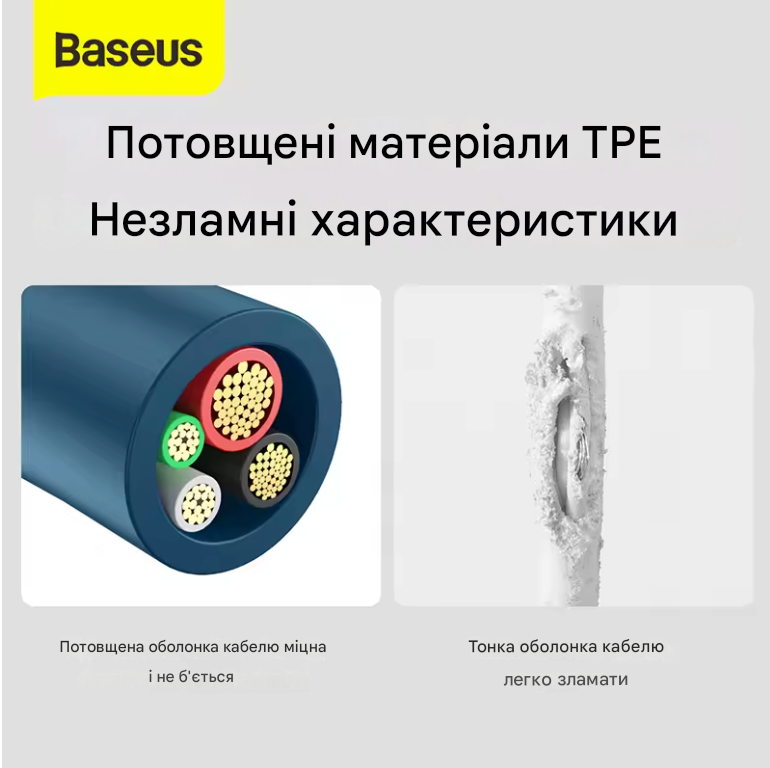 Кабель для зарядки Baseus Superior Fast Charging 3-в-1, швидка зарядка 3.5A, 1.5 м (Micro USB+Lightning+Type-C)  0113 фото