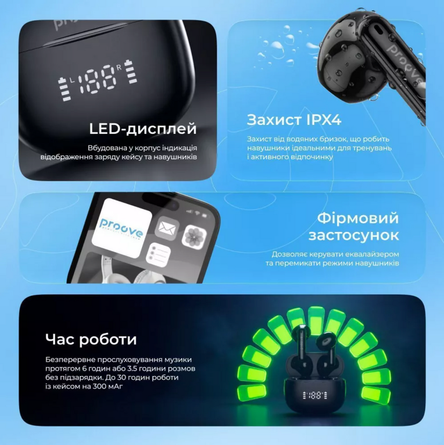 Беспроводные Bluetooth наушники Proove Digital с активным шумоподавлением ANC и игровым режимом. 0466 фото