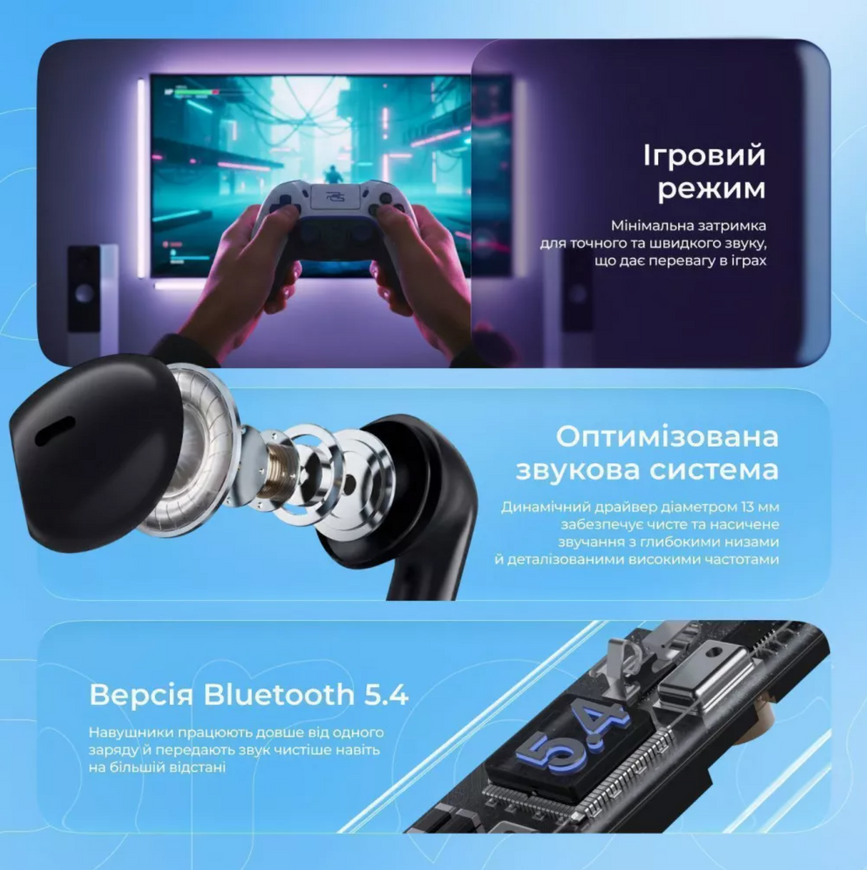 Беспроводные Bluetooth наушники Proove Digital с активным шумоподавлением ANC и игровым режимом. 0466 фото