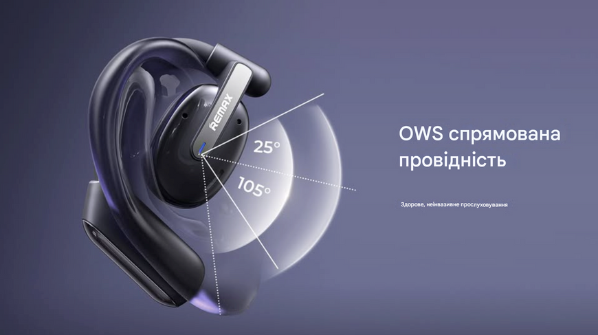 Бездротові спортивні навушники для бігу Remax P7 OpenBuds. Вологозахист IPX4, кріплення за вухо, активне шумозаглушення ANC. 0134 фото