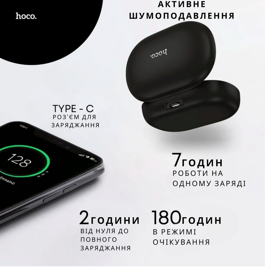 Беспроводные наушники HOCO EA7 ANC/ENC. Спортивные блютуз наушники с заушной крепью и микрофоном. 0136 фото