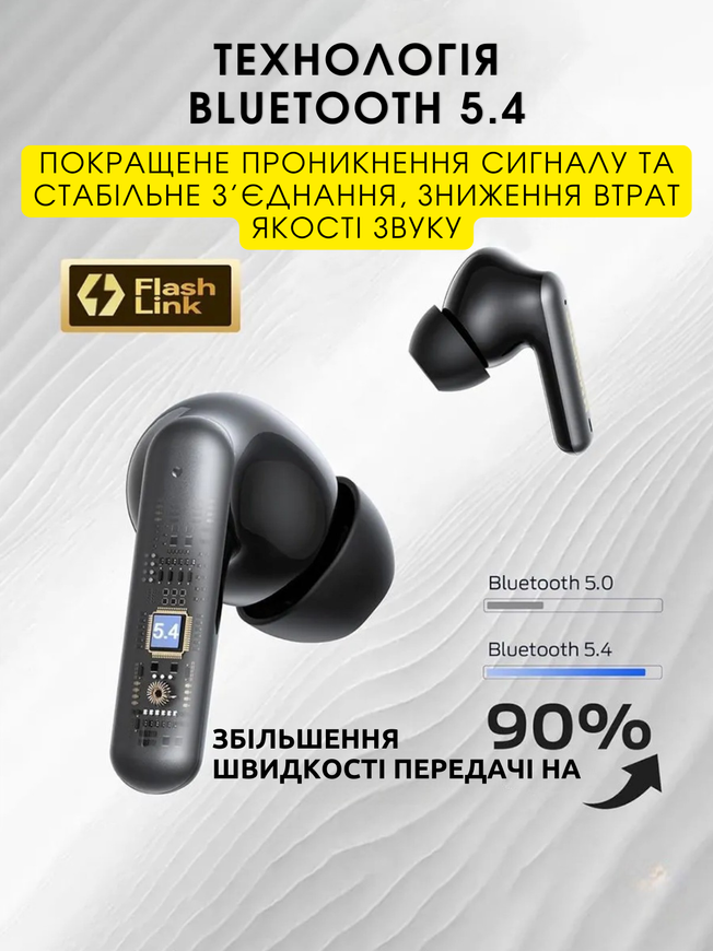 Бездротові вакуумні навушники Monster TH300 з LED-дисплеєм та ANC шумозаглушенням + ENC 0436 фото
