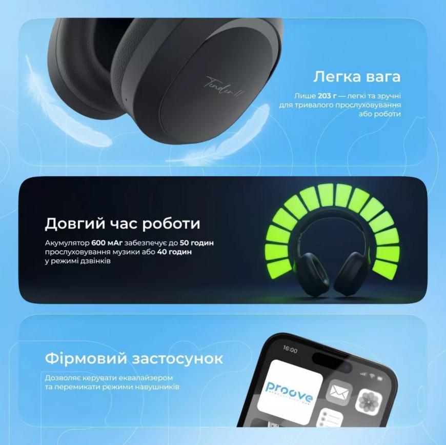 Повнорозмірні Bluetooth навушники Proove Tender 2 з з металевим посиленням 0329 фото