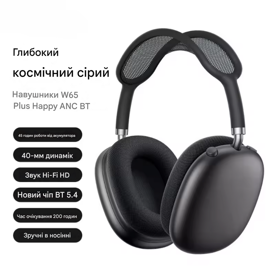Бездротові повнорозмірні Bluetooth навушники Hoco W65 Plus ANC з активним шумозаглушенням.  0310 фото