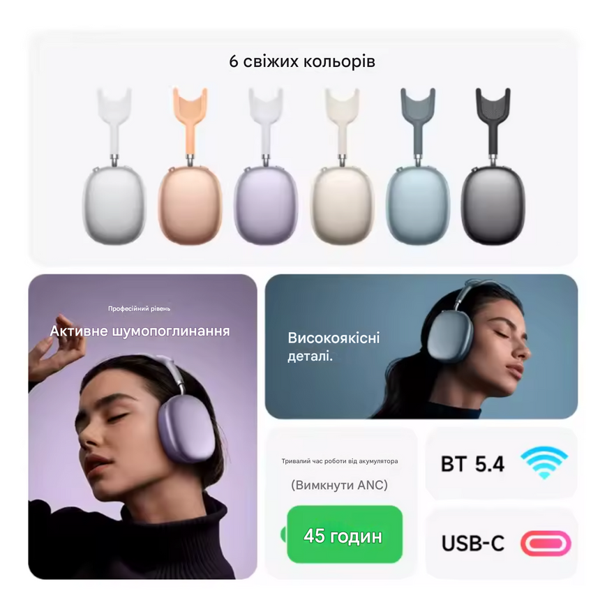 Бездротові повнорозмірні Bluetooth навушники Hoco W65 Plus ANC з активним шумозаглушенням.  0310 фото