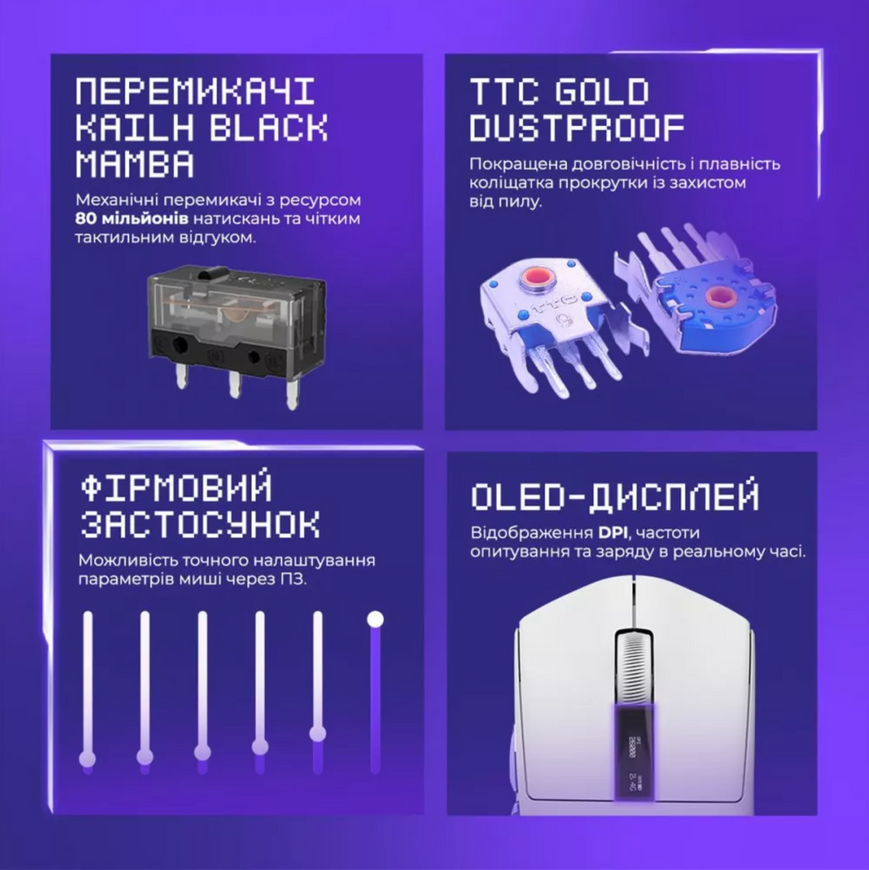 Геймерська миша Proove Gaming Jester. Ультралегка бездротова ігрова миша ля Windows, MacOS та Linux 0729 фото