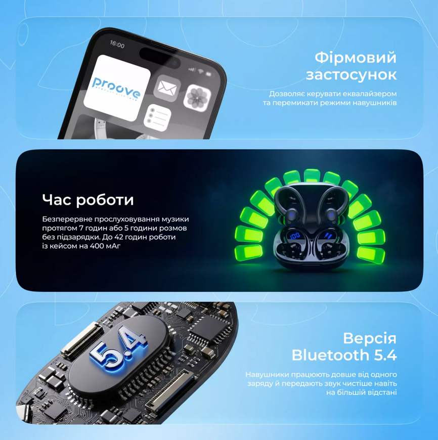 Бездротові вакуумні блютуз навушники для занять спортом, бігу Proove X-GO. До 42 годин роботи, вологозахист IPX5  0471 фото