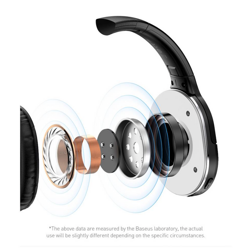 Bluetooth-навушники Baseus Encok D02 Pro зі складною конструкцією. Бездротові повнорозмірні навушники для iOS та Android 0039 фото