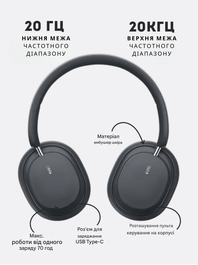 Беспроводные наушники Baseus Bowie D05. Bluetooth-гарнитура с поддержкой Spatial Audio 0273 фото