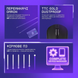 Геймерская мышь Proove Gaming RC Raider 8K для Windows, MacOS и Linux. Беспроводная игровая мышь для киберспорта и гейминга 0732 фото 6