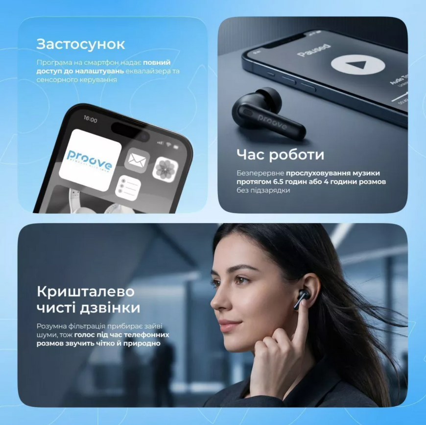 Бездротові вакуумні Bluetooth-навушники Proove Digital Pro. TWS наушники з дисплеєм, ігровим режимом та шумозаглушенням ANC 0474 фото