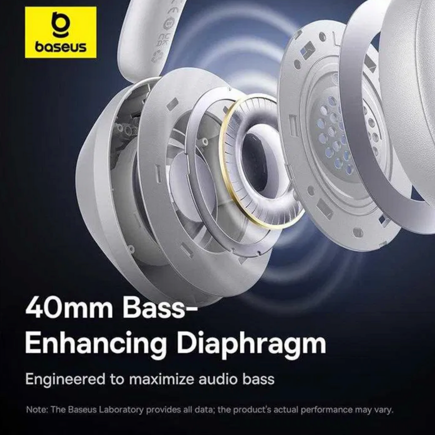 Бездротові повнорозмірні Bluetooth навушники Baseus Bass 30 Max. Накладні навушники Baseus для роботи та музики з глибоким басом 0328 фото