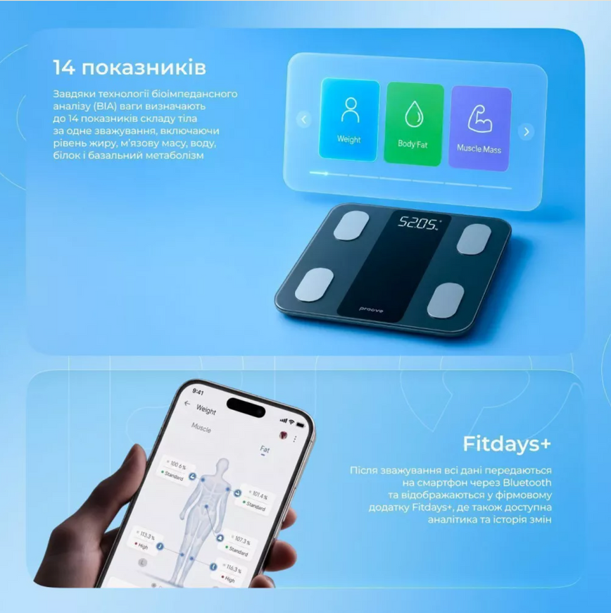Электронные напольные смарт-весы Proove Metrix (до 180кг) из закаленного стекла и поддержкой приложения 0532 фото