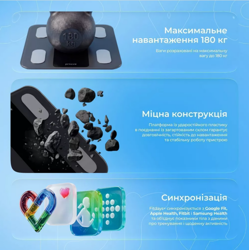 Электронные напольные смарт-весы Proove Metrix (до 180кг) из закаленного стекла и поддержкой приложения 0532 фото