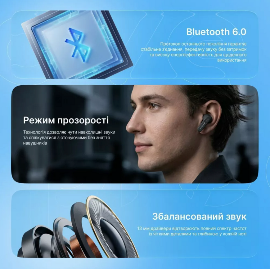 Вакуумні навушники Proove Mello TWS з активним шумозаглушенням 0484 фото