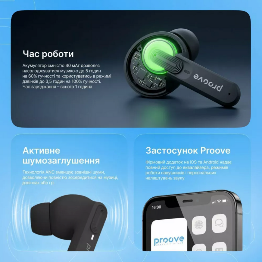 Вакуумні навушники Proove Mello TWS з активним шумозаглушенням 0484 фото