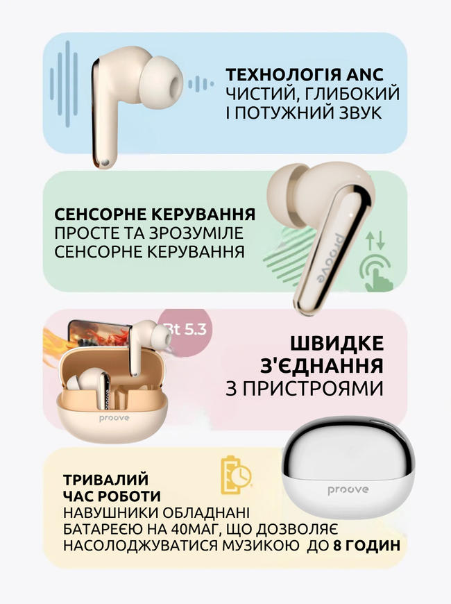 Бездротові навушники Proove Blitz TWS з активним шумопоглинанням (ANC). Вакуумні блютуз навушники Proove Blitz 0133 фото