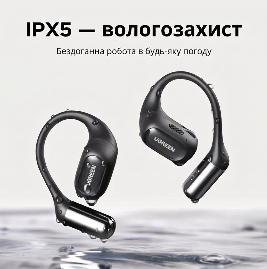 Спортивные беспроводные открытые наушники UGREEN WS213 FitBuds Open-Ear с 4 микрофонами 0542 фото