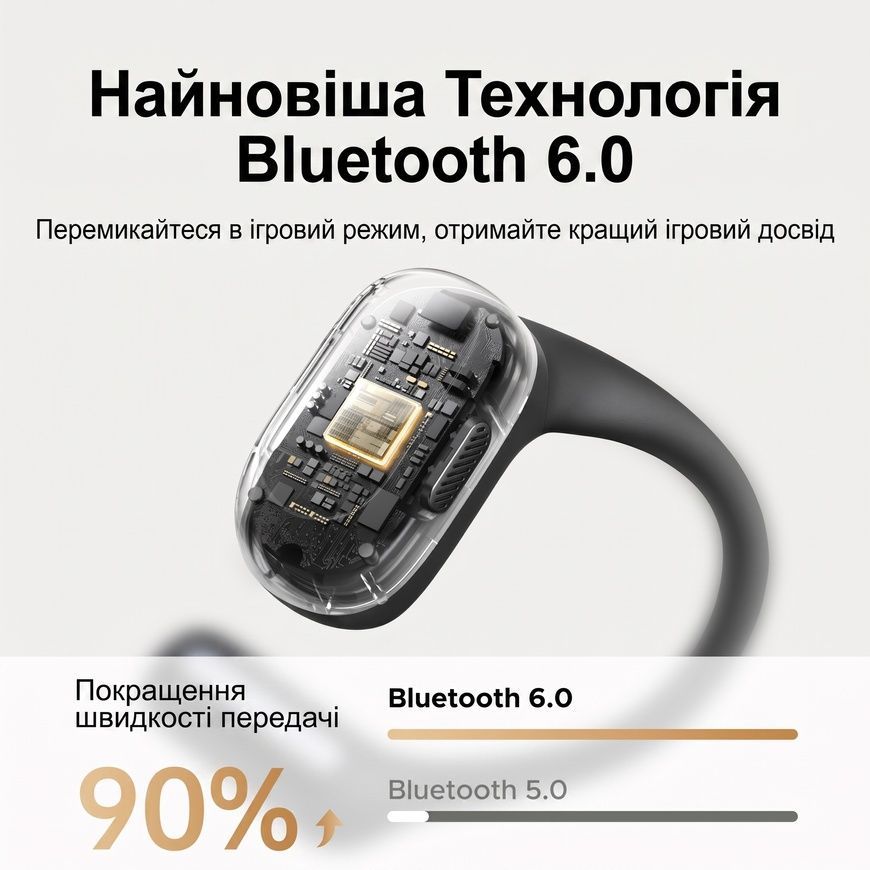 Спортивные беспроводные открытые наушники UGREEN WS213 FitBuds Open-Ear с 4 микрофонами 0542 фото
