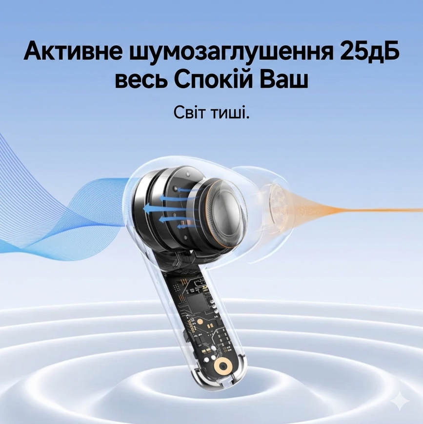 Беспроводные Bluetooth наушники TWS Baseus Bowie MZ10 с шумоподавлением ANC 0408 фото