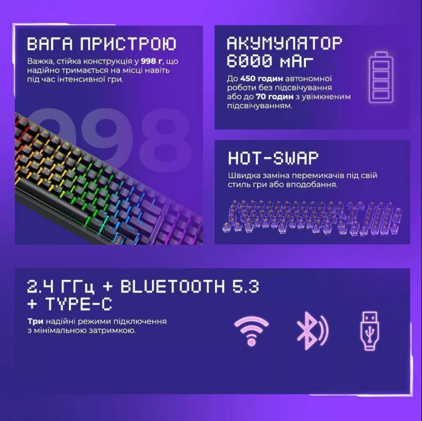 Бездротова клавіатура Proove Gaming Slicker Pro. Професійна ігрова геймерська клавіатура для Windows, MacOS та Linux 0742 фото