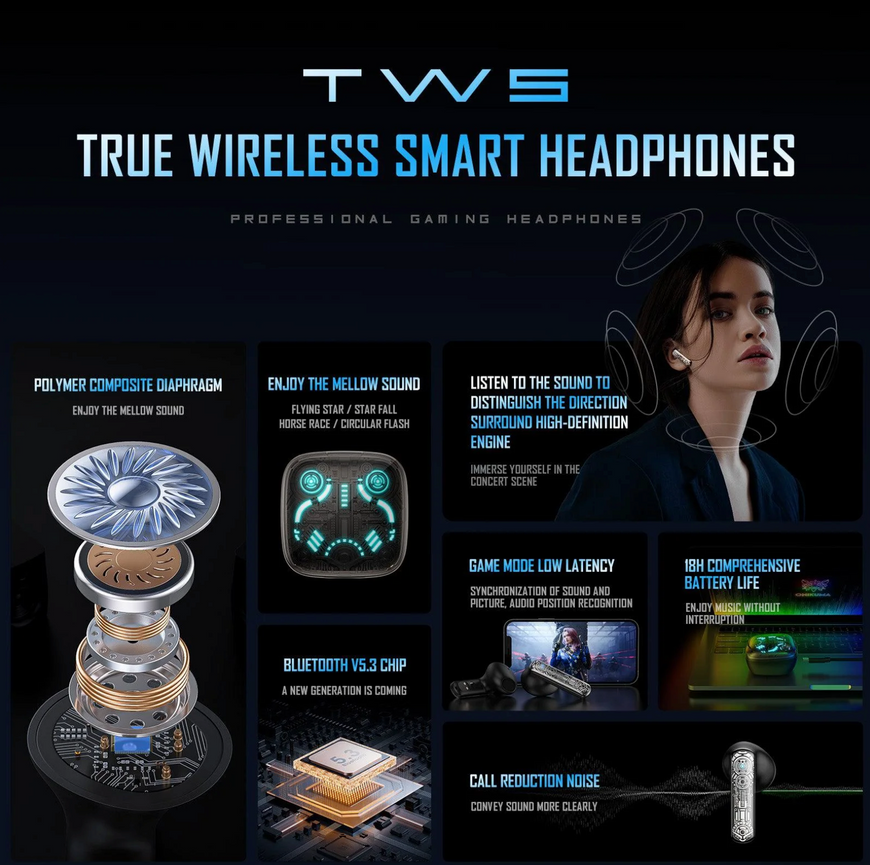 Бездротові ігрові навушники Onikuma T1 TWS Bluetooth 5.3 з мікрофоном та RGB підсвіткою. Безпровідні геймерські Bluetooth навушники Онікума 0501 фото