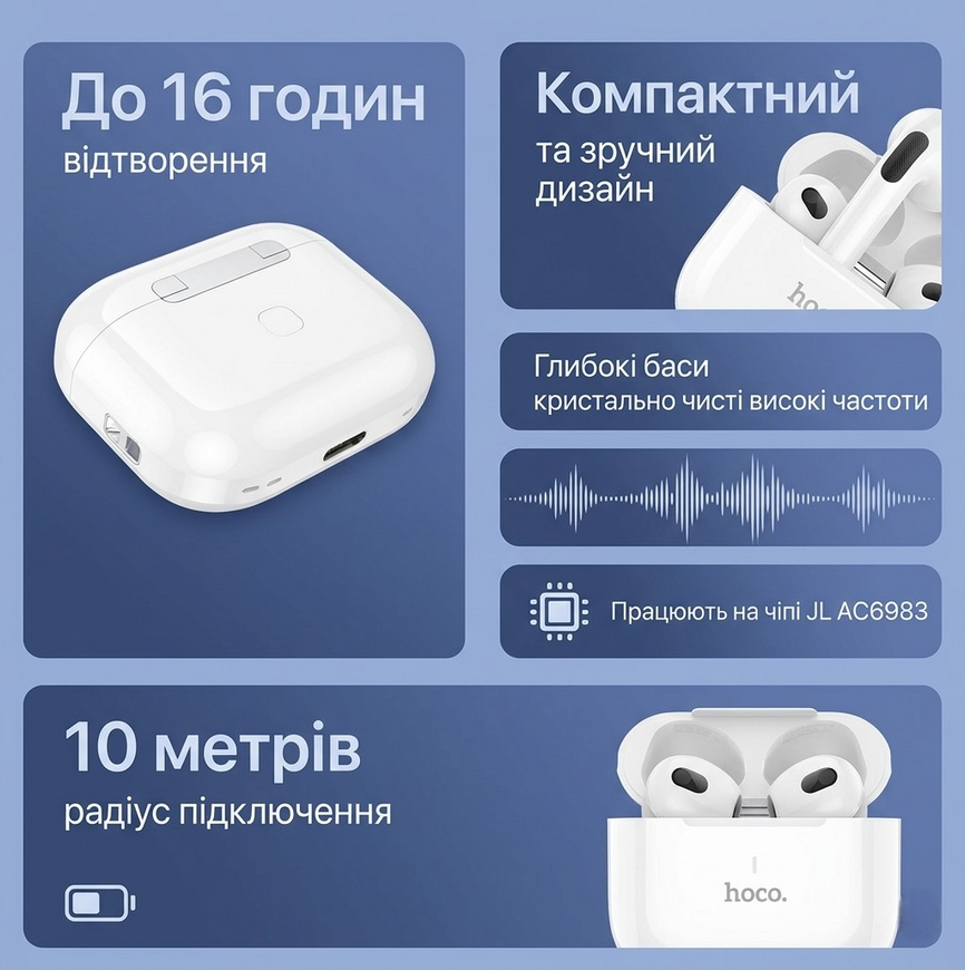 Беспроводные сенсорные наушники TWS HOCO EW58 Pods 3 0440 фото