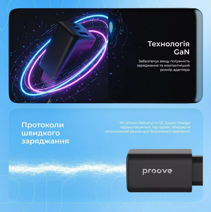 Потужна швидка зарядка Proove Pocket GaN 100W GaN-технологія. Мережевий зарядний пристрій Proove Pocket для ноутбуків та телефона 0190 фото