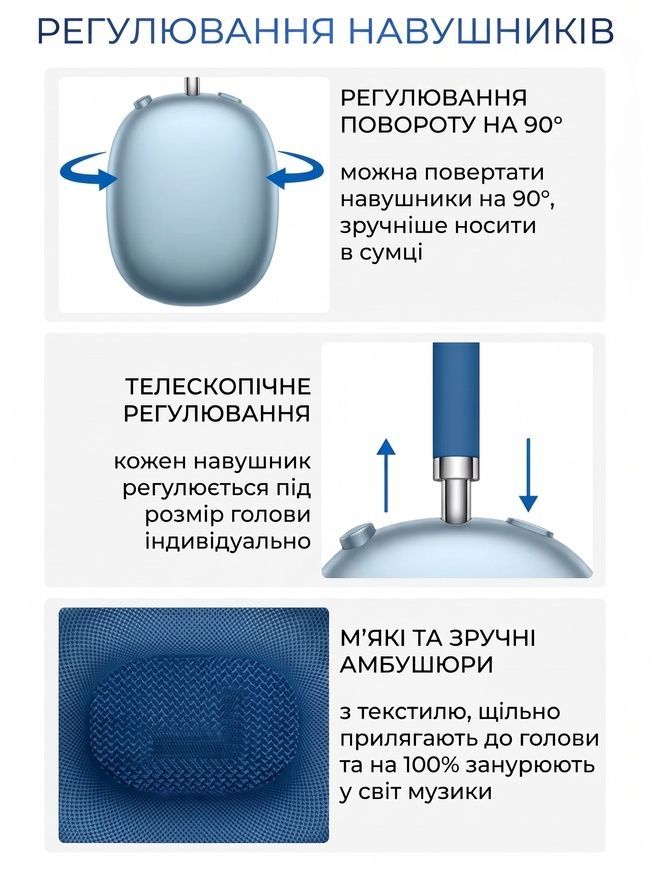 Беспроводные полноразмерные Bluetooth наушники Hoco W65 Plus ANC с активным шумоподавлением. Цвет Blue 0551 фото