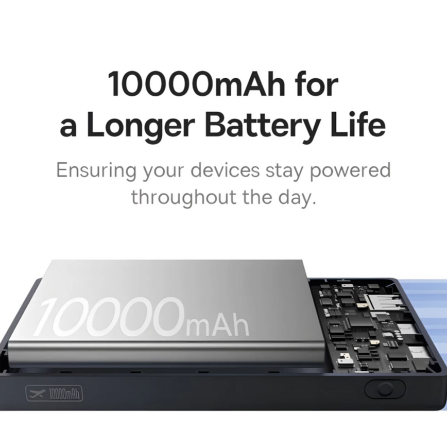 Зовнішній акумулятор Baseus PicoGo 10000mAh 20W з дисплеєм. Компактна швидка зарядка для iPhone та Android 0187 фото