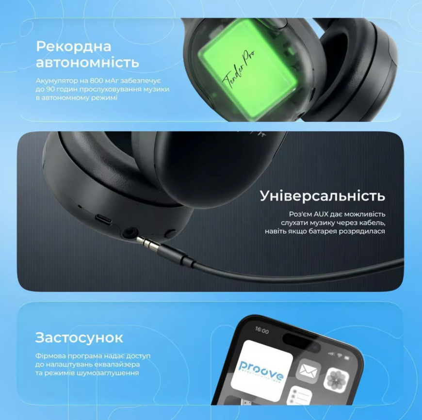 Бездротові Bluetooth навушники Proove Tender Pro з ANC шумозаглушенням та Hi-Fi звуком. Повнорозмірні навушники з активним шумозаглушенням 0447 фото