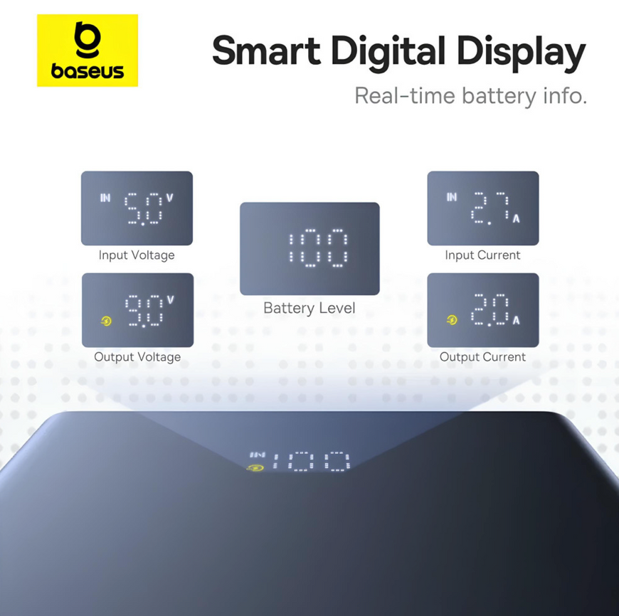 Зовнішній акумулятор Baseus PicoGo 10000mAh 20W з дисплеєм. Компактна швидка зарядка для iPhone та Android 0187 фото