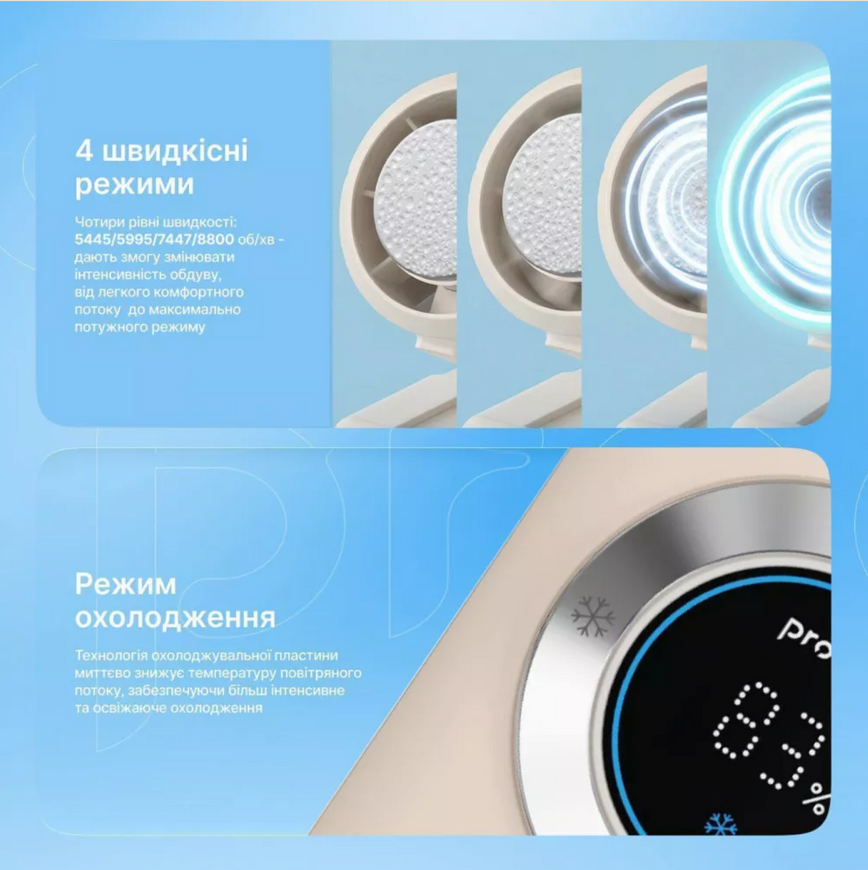 Карманный мини-вентилятор Proove IceBerg с охлаждающей пластиной. Портативный ручной вентилятор с 4 уровнями скорости 0499 фото