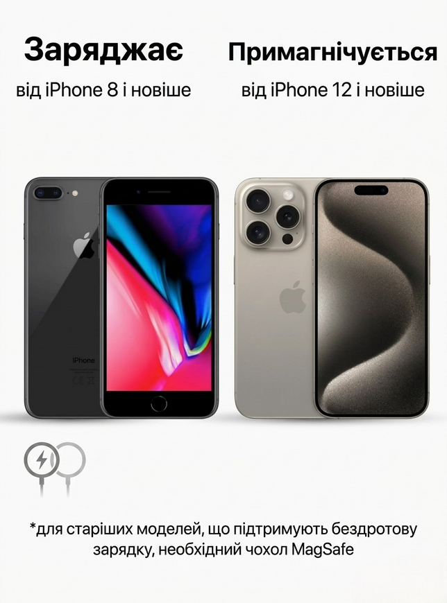 Портативний акумулятор Proove Hyperion 20W. Бездротова зарядка Qi та підтримка швидкого заряджання Power Delivery 0221 фото