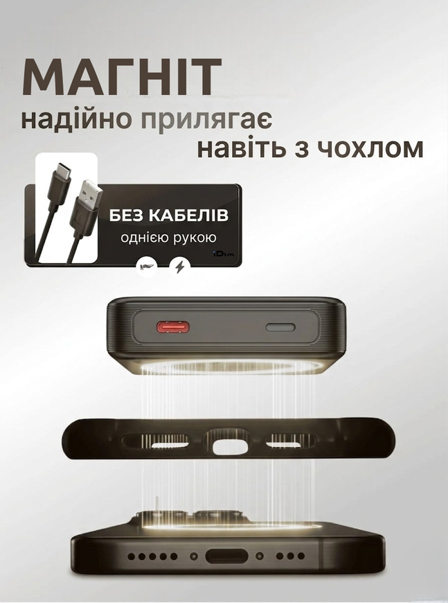 Магнітний повербанк Proove Hoodman з бездротовою зарядкою та LED-дисплеєм. Портативний акумулятор з швидкою зарядкою 20W 0004 фото