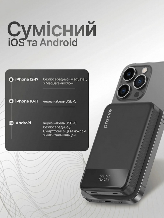 Магнітний повербанк Proove Hoodman з бездротовою зарядкою та LED-дисплеєм. Портативний акумулятор з швидкою зарядкою 20W 0004 фото