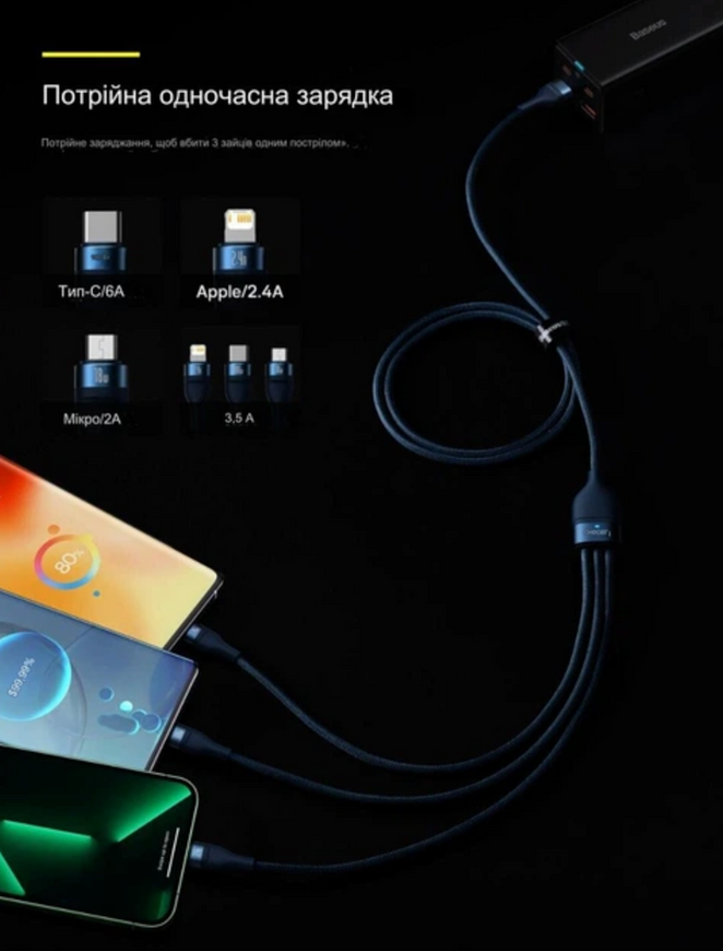Універсальний кабель з підтримкою швидкої зарядки 3-в-1 Baseus StarSpeed (USB to Lightning+Type-C+Micro) 3.5A 1.2m 0111 фото